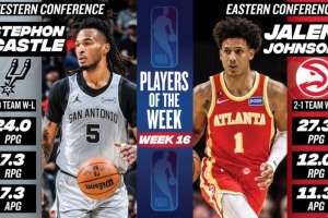 周最佳：卡斯尔率队3胜0负场均24分 新鹰王场均27.3分12板11.3助_高清直播