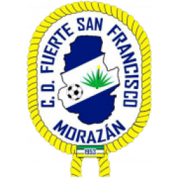 圣弗朗西斯科富尔特队徽