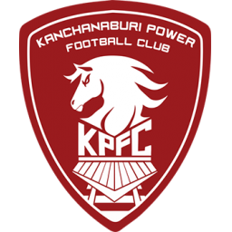 北碧府动力队徽