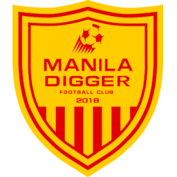 马尼拉挖掘者队徽